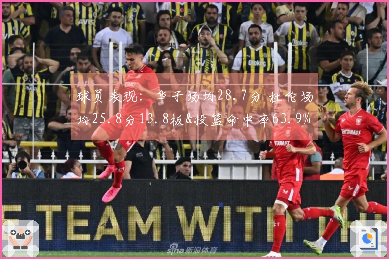 球员表现：华子场均28.7分 杜伦场均25.8分13.8板&投篮命中率63.9%